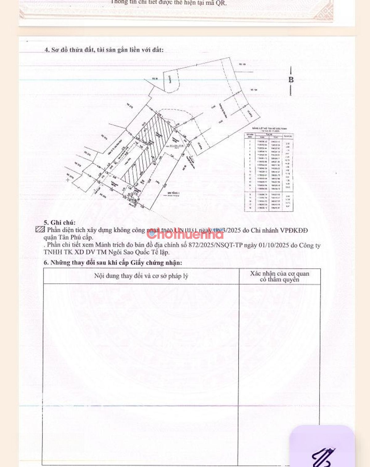 Cho thuê mặt bằng Lũy Bán Bích