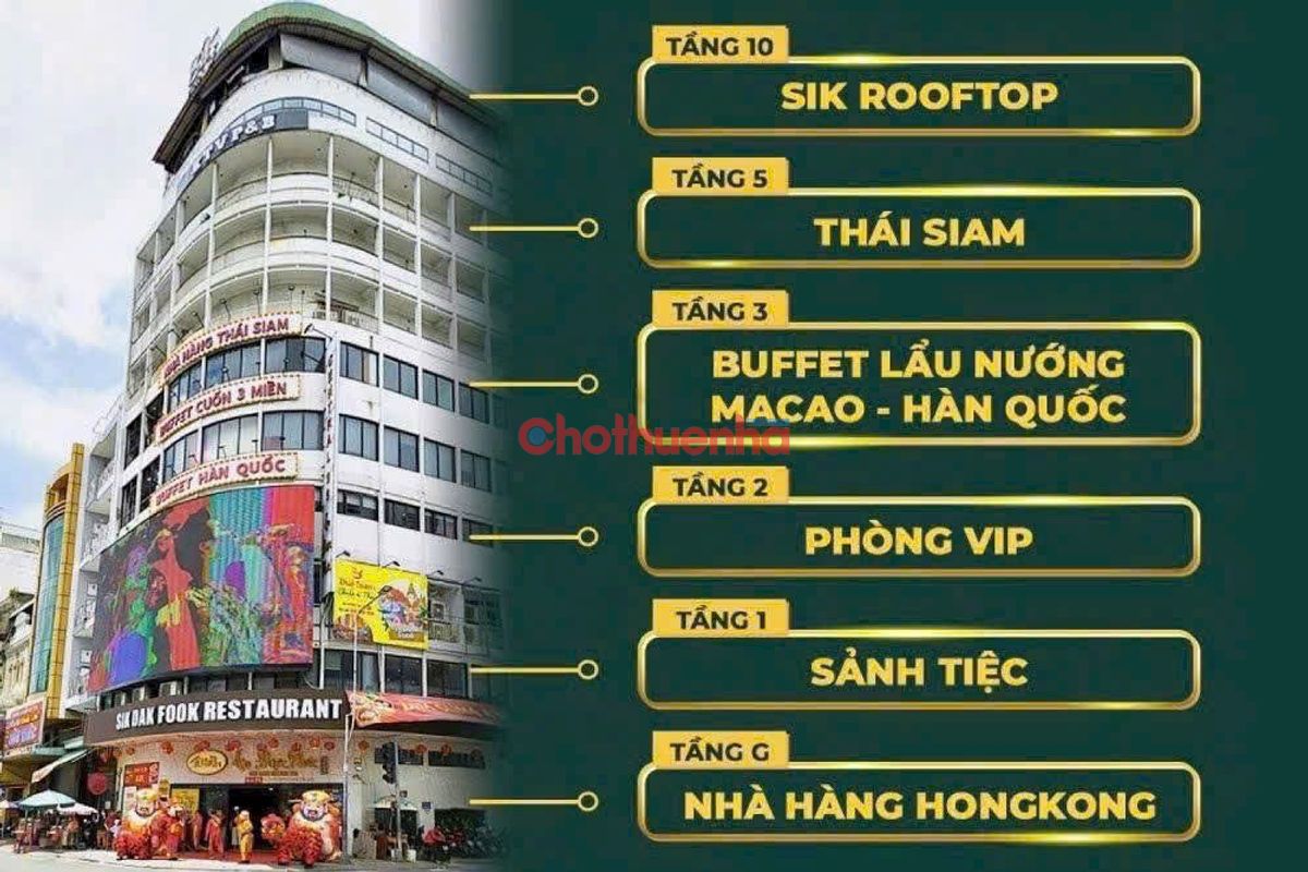CHO THUÊ TÒA NHÀ GÓC 2 MẶT TIỀN 411 TRẦN HƯNG ĐẠO , CHÂU VĂN LIÊM, QUẬN 5