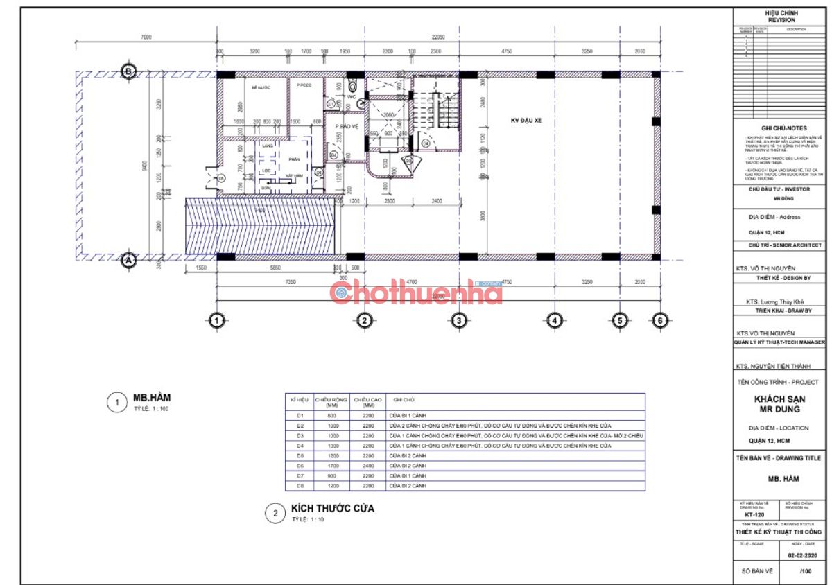 Cho thuê tòa nhà mới Phan Văn Hớn Q12, 1 hầm 5 lầu, DT sàn 1.463m², có thang máy