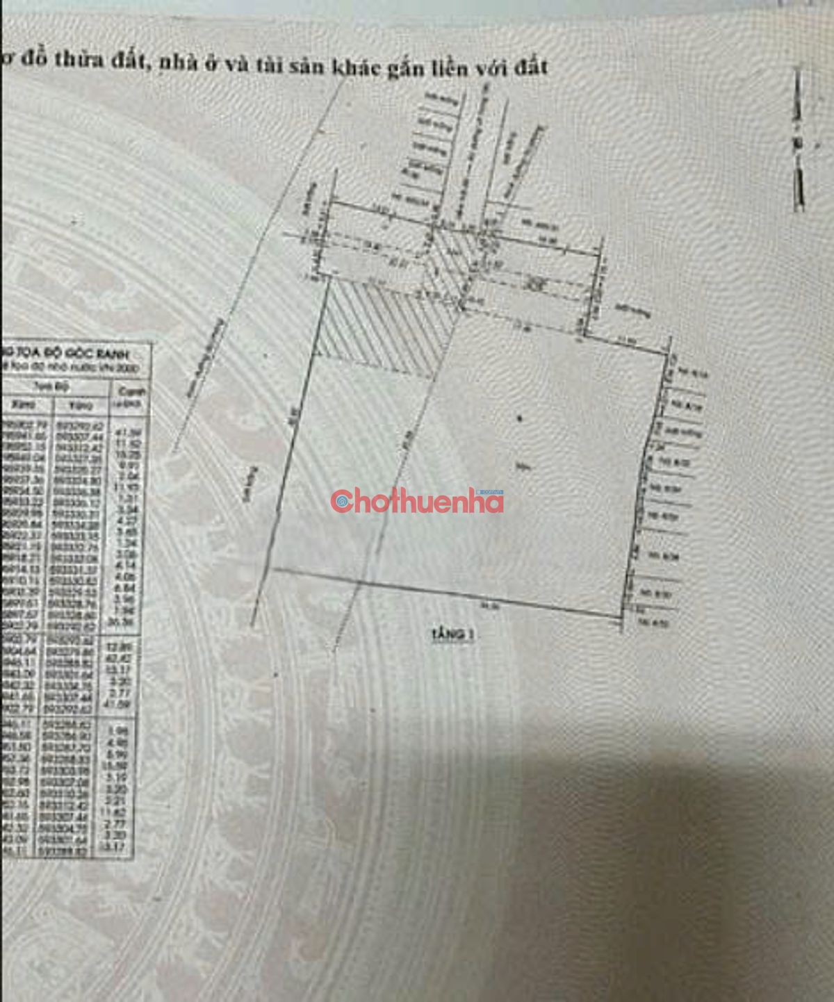 CHO THUÊ ĐẤT VÀ NHÀ TẠI 655/ LÊ TRỌNG TẤN, BÌNH HƯNG HÒA, BÌNH TÂN , 1657m2